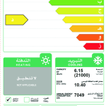 مكيف اسبليت سكاي وورث سعة تبريد 21.000 وحدة